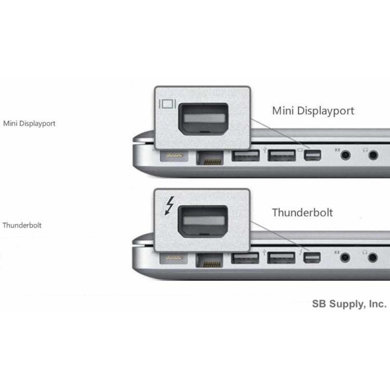 Mini DisplayPort-naar-VGA-adapter (Thunderbolt)