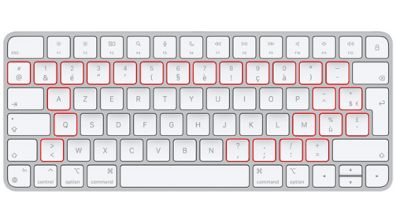 Teclado AZERTY Teclado AZERTY