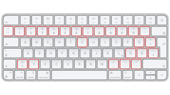 Teclado QWERTZ Teclado QWERTZ