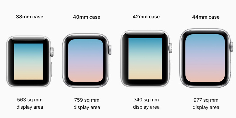 Diferencia entre los tamaños de caja del Apple Watch