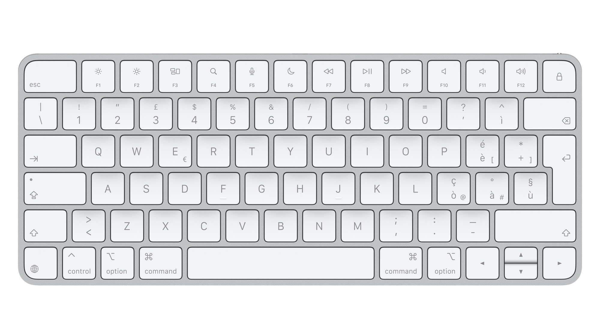 KeyBoard italiano KeyBoard INT