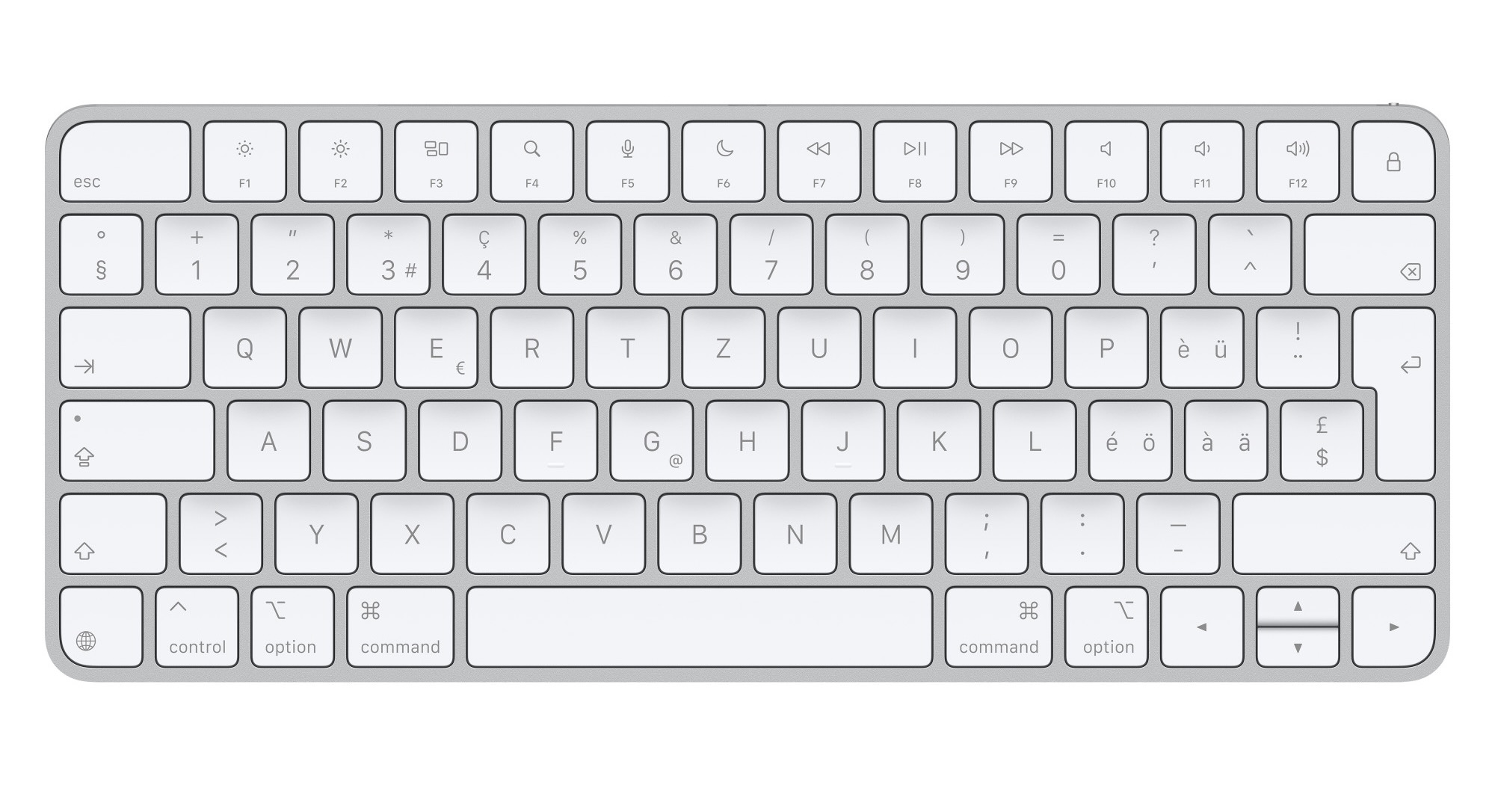 Teclado QWERTZ suizo Teclado QWERTZ suizo