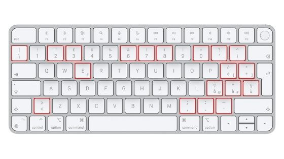 Teclado QWERTY italiano Teclado QWERTY italiano