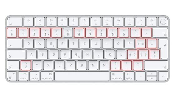 Teclado QWERTZ suizo Teclado QWERTZ suizo